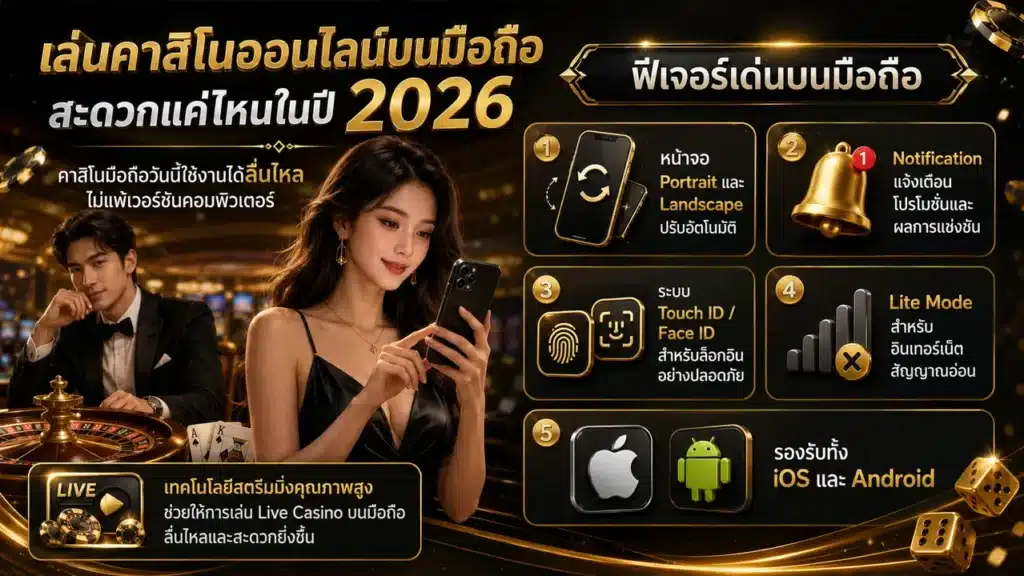 คาสิโนออนไลน์บนมือถือ เล่นได้ทุกที่ทุกเวลา