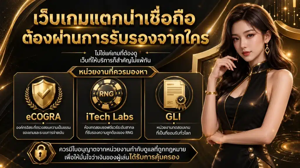 เว็บเกมแตกเงินจริงที่น่าเชื่อถือต้องผ่านการรับรองจาก eCOGRA และ iTech Labs