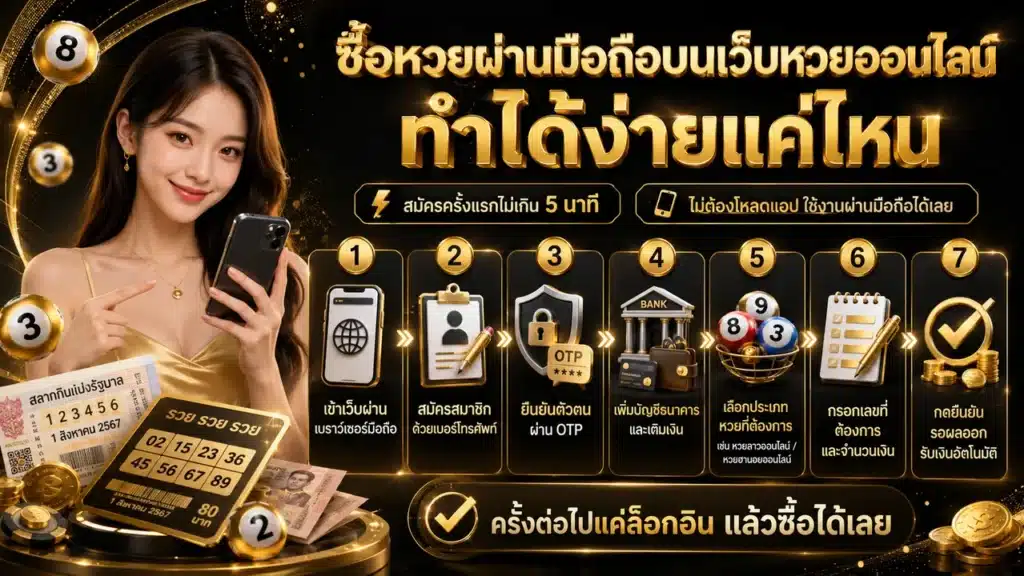 การซื้อหวยออนไลน์ผ่านสมาร์ทโฟนบนเว็บหวยออนไลน์ที่รองรับมือถือทุกระบบ