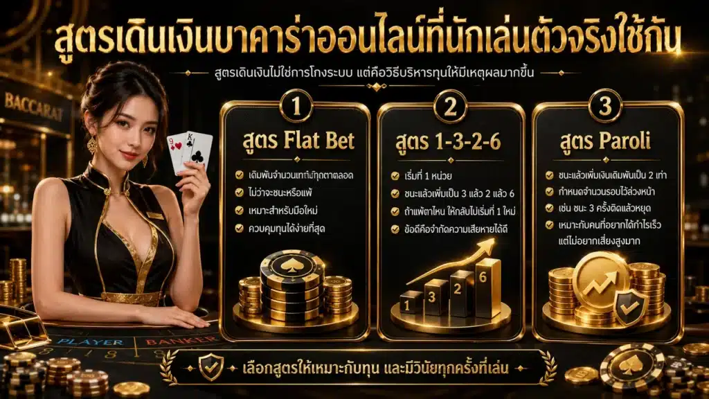 วิธีเดินเงินบาคาร่าออนไลน์แบบนักเล่นตัวจริง