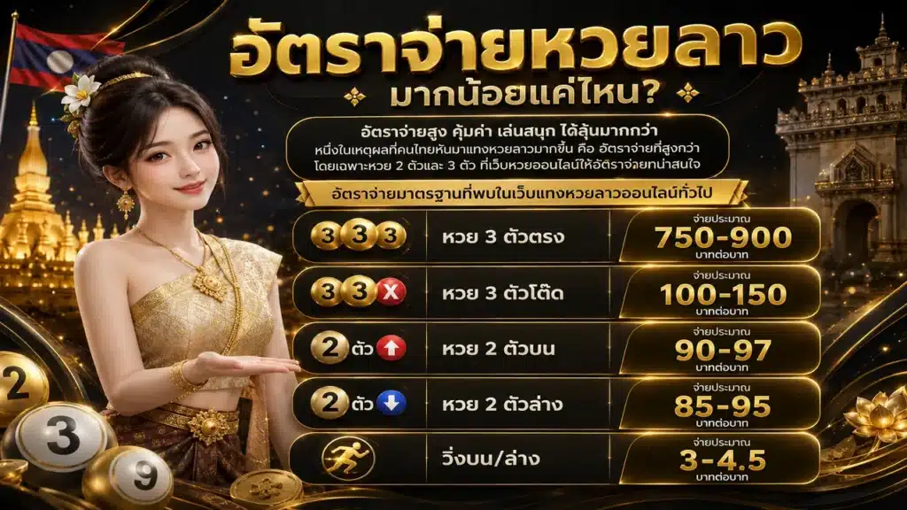 อัตราจ่ายหวยลาว 2 ตัว 3 ตัว เปรียบเทียบชัดเจน